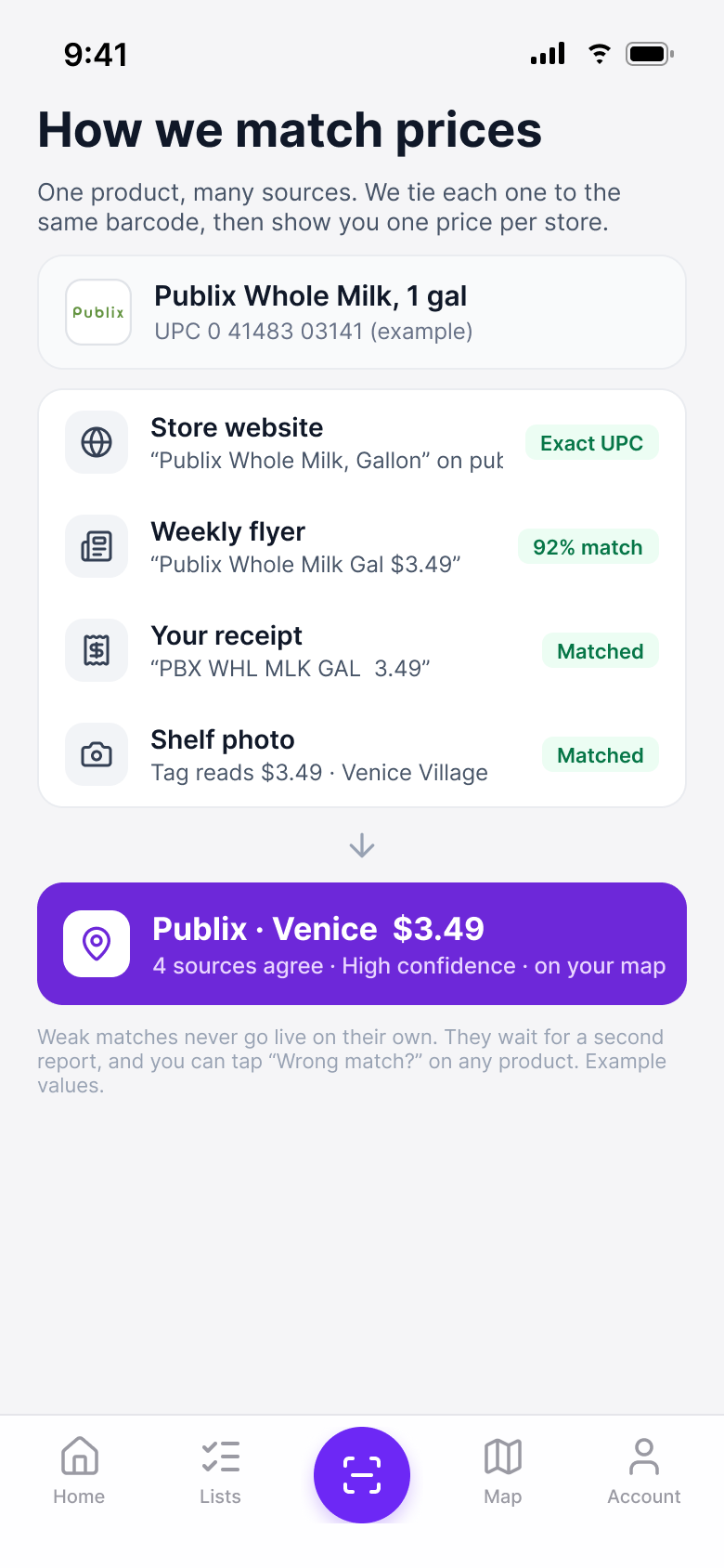 App screen showing How we match: barcode UPC and confidence